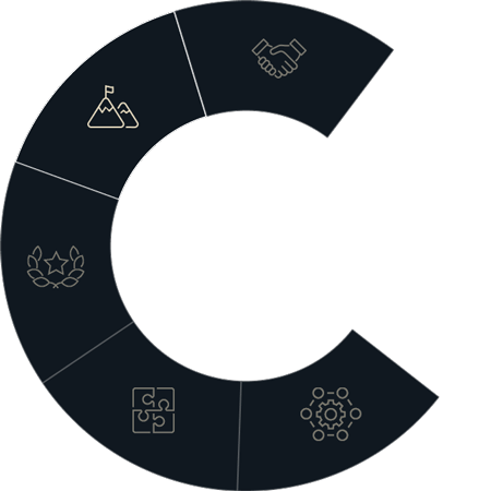 Extraordinary Experiences