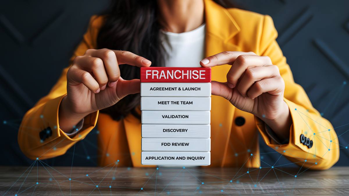 The Franchising Process